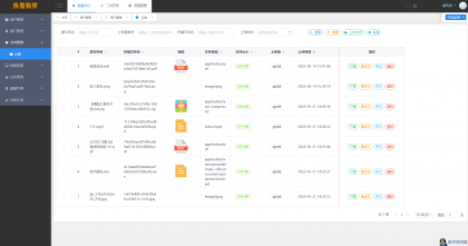 房屋租赁系统源码SpringBoot+Vue实现全功能解析-程序员小隐-带你一起秃头-第5张图片