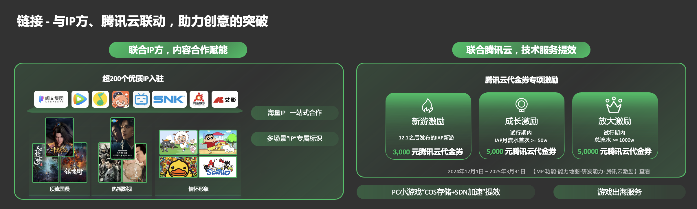 微信小游戏月活用户突破5亿，腾讯云联合微信小游戏推出三大激励政策